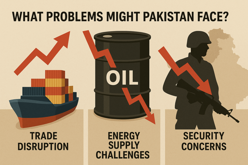 China-Taiwan Crisis 2025: How Pakistan Could Be Affected
